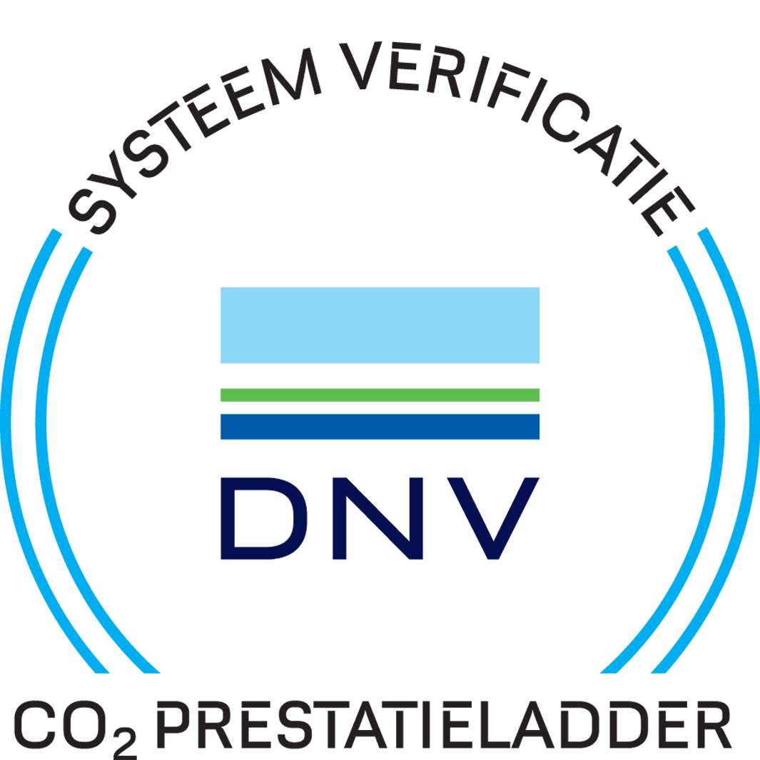 CO2-prestatieladder